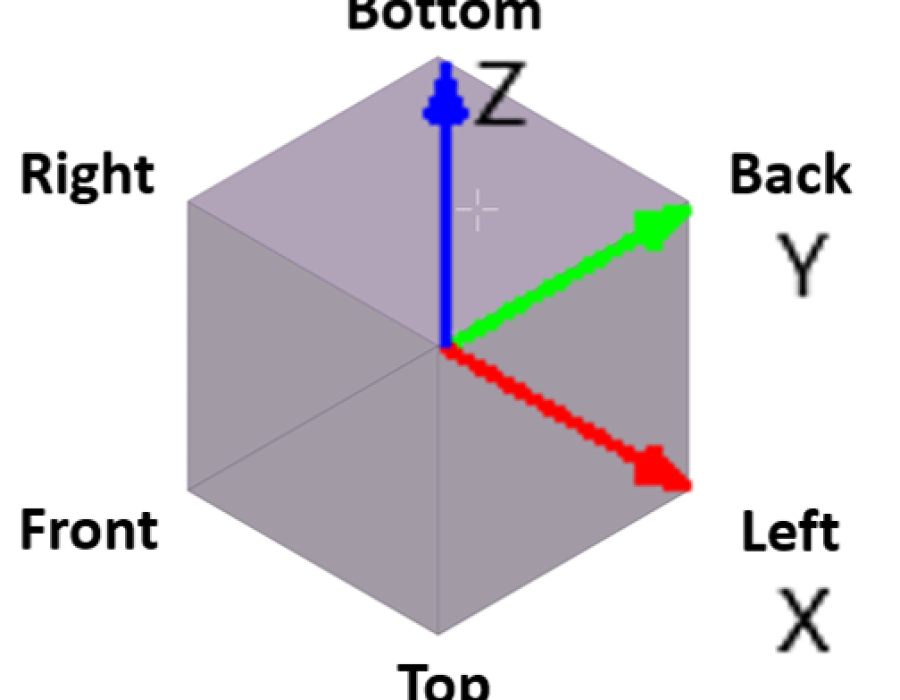 alignement.png